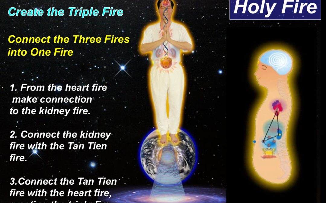 ONLINE 3 Fires/6 Direction Qigong – March 9